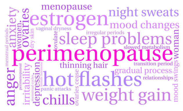 Various words describing Menopause